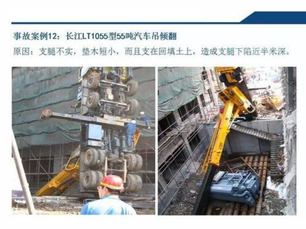 屈原区吊车租赁电话_【吊车租赁】吊挂方法有哪些？
